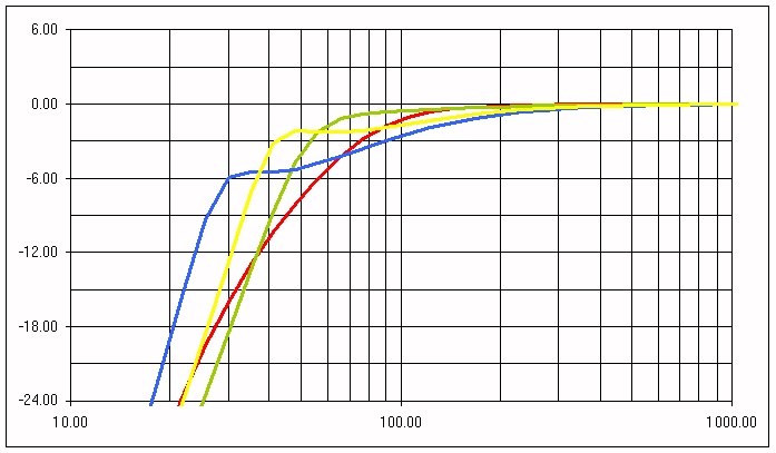 VENTDPIC.jpg (94948 bytes)